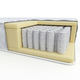 Матрас ортопедический Homefort «Soft Spring» 80х190 см Белый (367442611) - изображение 1