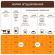 Консервированный корм Club 4 Paws Megapack Набор влажного корма для стерилизованных кошек 1 набор (B2654601) - изображение 9