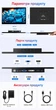14” сенсорный портативный монитор FHD 1080P IPS с HDMI / VGA / USB / AV — второй дисплей для ПК, ноутбука и камер - изображение 4