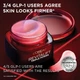 Крем для лица увлажняющий против старения L'Oreal Paris - изображение 3
