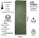 Коврик туристический самонадувающийся Tribe Comfort 9 cm,T-BB-0014-green - изображение 2