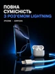 Комплект швидкої зарядки 20W для iPhone USB-C + Lightning — Блок швидкої зарядки 20W - мережевий зарядний пристрій Type-C та кабель Type-C to Lighning 1 м Білий - зображення 7