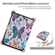 Обкладинка для електронної книги PocketBook 616 627 632 Екошкіра Коричневий - зображення 6