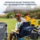 Синя парасолька Sport-Brella Versa-Brella UPF 50+ з універсальним затискачем і обертанням на 360 градусів (250131) - зображення 8