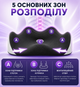 Ортопедична подушка для сидіння спини та попереку PILLOW-09 анатомічна подушка на стілець L-подібна з підтримкою спинки ергономічна сидушка з ефектом пам’яті для офісу дому - зображення 3