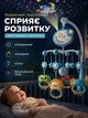 Мобіль дитячий на ліжечко підвісний для сну дитини із мелодіями та підвісками з пультом проекцією зоряного неба регулюванням гучності обертання 360 градусів голубий - изображение 3