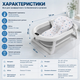 Детская складная ванночка Hanert Kinderbad Grey с термометром и подушкой, анатомическая ванна для купания малышей - изображение 3