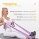 Стрічка для пілатесу EasyFit EPP 0.65 мм пурпурова 5261006 - зображення 5