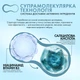 Очищающий гель-желе La Roche-Posay Effaclar супрамолекуляр против жирного блеска и расширенных пор 200 мл (3337875958738) - изображение 5