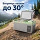 Автохолодильник компрессорный 12/24В 220В портативный 15л Gearo 1 камера (Y16) - изображение 7