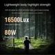 LED-осветитель ZGRL80 - изображение 6