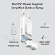 Маршрутизатор (роутер) TP-Link TL-MR100-Outdoor 4G LTE / WiFi4 / 150Мбіт/с / PoE / SIM-card 3G/4G - изображение 9