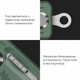 Мультитул NexTool Multi Functional Knife, зеленый - изображение 7