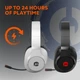 Наушники Canyon EGO GH-16 White (CND-SGHS16W) - изображение 15