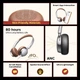 Навушники Ugreen HP207 Studio Plus Active Noise Cancelling Bluetooth 6.0 Over-ear Silver Brown (UGR-75629) - зображення 2