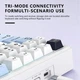 Клавиатура AULA F75 MAX White-Blue Беспроводная Игровая Механическая. 2.4G/Bluetooth/Кабель. c Экранчиком, Аккумулятор 4000mAh. Reaper Switch - изображение 3