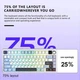 Клавиатура AULA F75 MAX White-Blue Беспроводная Игровая Механическая. 2.4G/Bluetooth/Кабель. c Экранчиком, Аккумулятор 4000mAh. Reaper Switch - изображение 5
