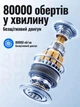 Турбо-воздуходув HOCO HX67 Force Fans 80000 об/мин, турбо-вентилятор с цифровым дисплеем - изображение 7