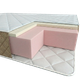 Матрас ортопедический Homefort «Foam Latex» 180х190 см Белый (80558310) - изображение 4