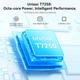 Планшет 11" TABWEE T50 6+18/128Gb 8 ядер Wi-Fi Android 16 8000 mAh - зображення 6