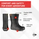 Резиновые сапоги детские DUNLOP Puddle Jumper р.35, чёрные (арт.PA0HH01) - изображение 7