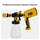 Краскопульт электрический Mаchtz MSG-1010, краскораспылитель - изображение 4
