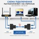 Адаптер-спліттер RJ45 Audiorn USB 1 в 2, подвійний Ethernet LAN роз’єм, подовжувач 8P8C для Cat5/Cat5e/Cat6/Cat7 - зображення 2