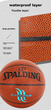 Мяч баскетбольный SPALDING Hurricane Storm PU76-884Y размер 7, для улицы - изображение 3