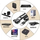 Инфракрасный удлинитель Biaze Set-Top Box 10 м (ZH255-Light-10m) - изображение 2