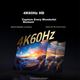 Разветвитель видеосигнала UGREEN 55493 HDMI 1-в-2 4K золотистый - изображение 2
