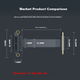 Райзер-кабель MOGE MC399120 PCIe x1 3.0 20 см - изображение 5