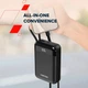 УМБ Canyon OnPower 204 20000 mAh 22.5W PD/QC2.0-3.0 Black (CNS-CPB204B) - изображение 8