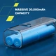 УМБ Canyon OnPower 265 20000 mAh 165W PD/QC2.0-3.0 Black (CNS-CPB265DG) - изображение 9