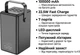 УМБ Hoco DB03 Endure 100000mAh 22.5W PD/QC 2.0/QC 3.0 Black (BC_714721) - зображення 5