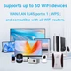 Усилитель Wi-Fi сигнала LV-WR29 2.4 ГГц до 300 Мбит/с с 4 антеннами и подключением в розетку - изображение 6