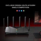 Маршрутизатор tp-link Archer ge400 be6500 (archer-ge400) - изображение 8