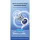 Навушники Vention Echo Lite 3.5mm In-Ear Wired White (GBAWAV) - зображення 6