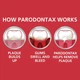 Зубная паста для лечения кровоточивости десен гингивита и кариеса Parodontax 95 г - изображение 4