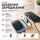 Сетевое зарядное устройство 66W на 2 USB со встроенными кабелями, быстрая зарядка для смартфонов и гаджетов - изображение 2