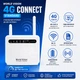 Стационарный 4G Wi-Fi роутер World Vision Connect Standart под SIM-карту с аккумулятором и антеннами - изображение 4
