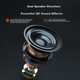 Портативная колонка Newmine MX07 для ПК 10W Black - изображение 4