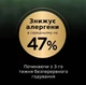 Сухой корм для котят Purina Pro Plan LiveClear Kitten Turkey с индейкой 1.4 кг - изображение 3