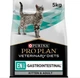 Сухой корм для кошек при заболеваниях желудочно-кишечного тракта Purina Pro Plan Veterinary Diets EN - Gastrointestinal Feline 400 - изображение 3