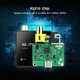 Цифровой аудиоконвертер SMSL PO100 (2024) с чипом XMOS XU316, USB-C → Toslink/Coaxial, декодирование MQA - изображение 8