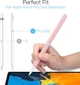 Силиконовый чехол для стилуса Apple Pencil 2 и Apple Pencil Pro PINK - изображение 3