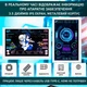 3.5" IPS додатковий екран, вторинний дисплей Type-C для моніторингу CPU GPU RAM HDD (Windows), Білий - зображення 3