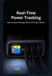 Мощное сетевое зарядное устройство с дисплеем Baseus PicoGo AE21 100W 2хType-C/USB + кабель Type-C - Type-C 100W 1.5м - изображение 10