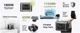Зарядна станція Allpowers R1500 1152Wh | 1800W EU - зображення 6