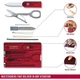 Набір мультитул Victorinox Swisscard Червоний 10 функцій 82х54х4мм 0.7100.T - зображення 6