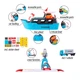 Набір Majorette Maersk Logistic Port, 2050039 - зображення 3
